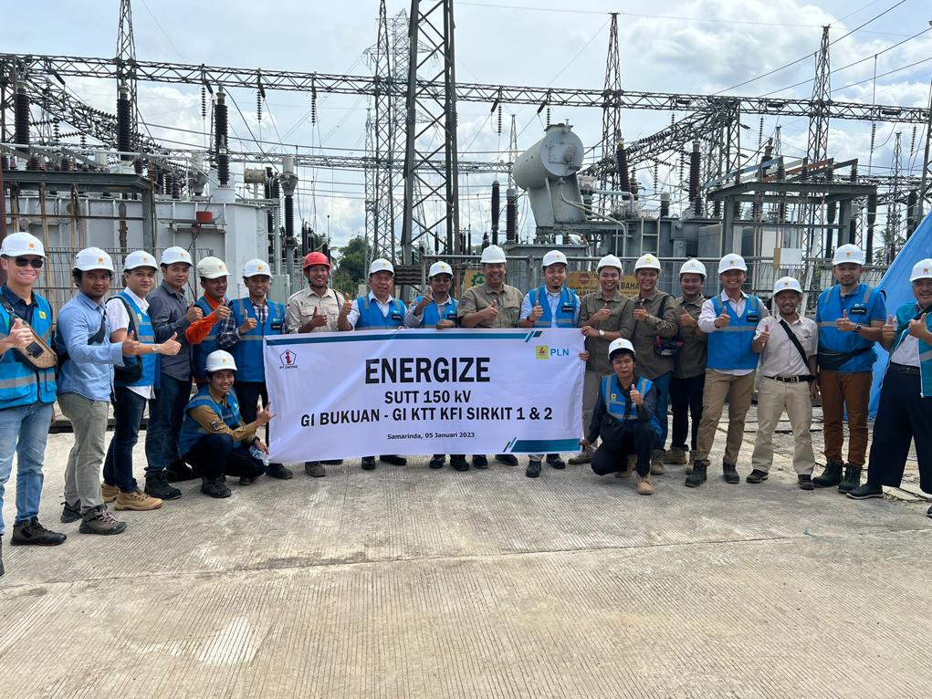 PLN