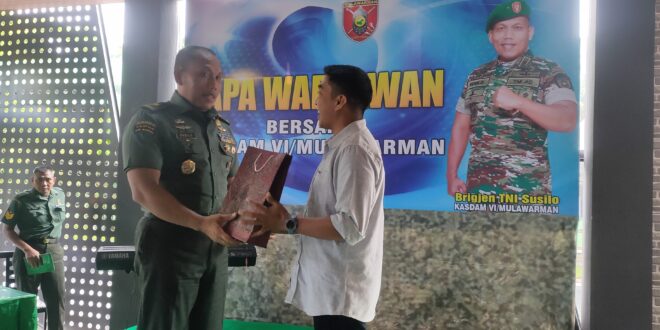 Kodam