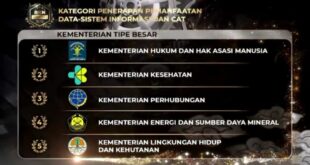 Kemenkum HAM
