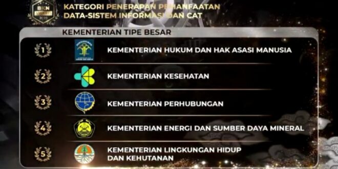 Kemenkum HAM