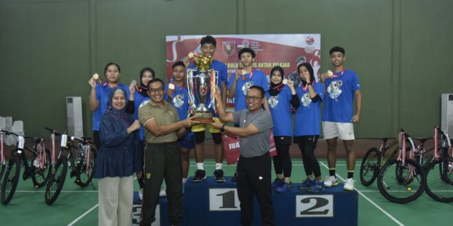Kodam