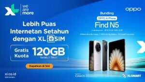 Bundling eSIM