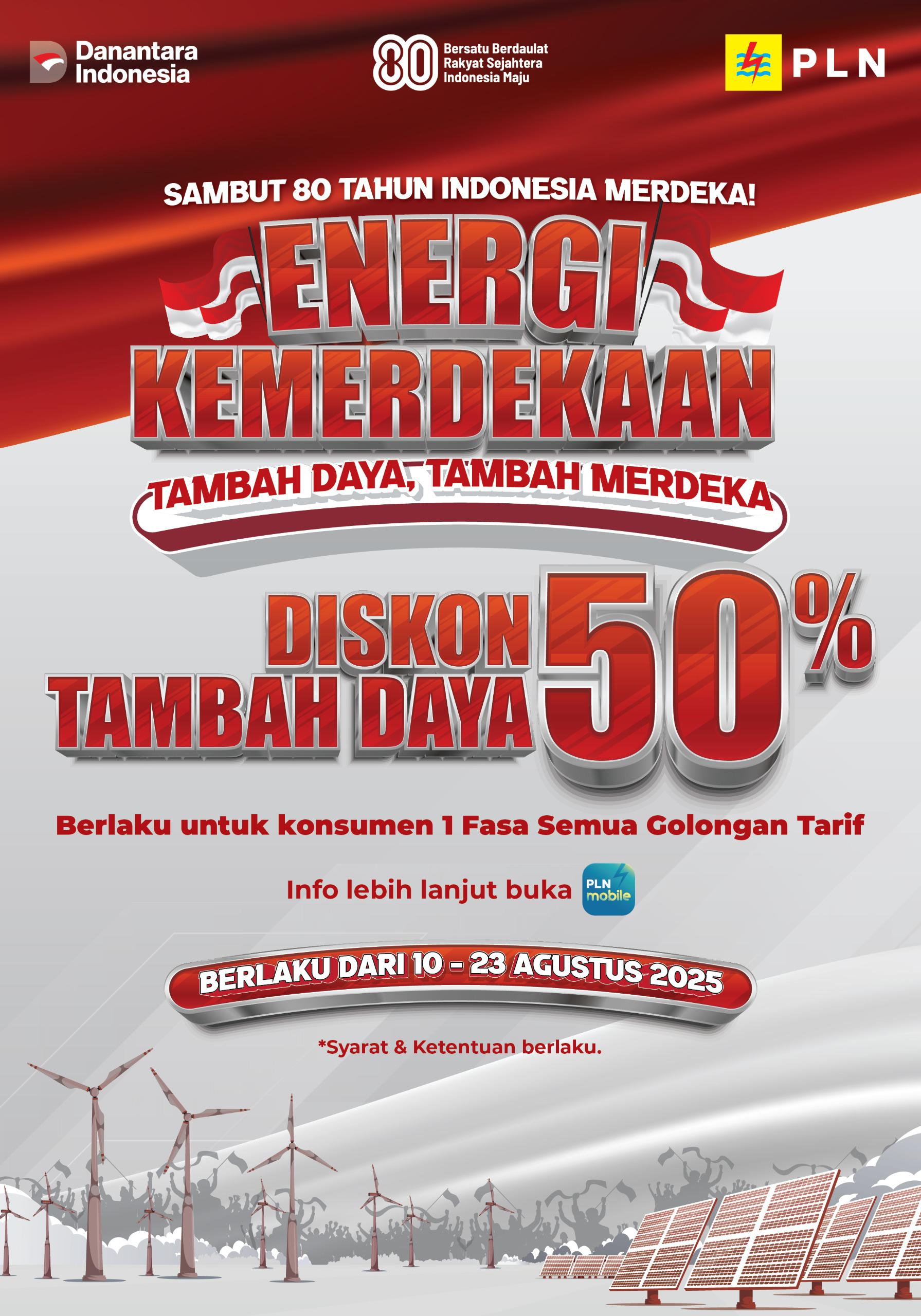 PLN diskon tambah daya 2025
