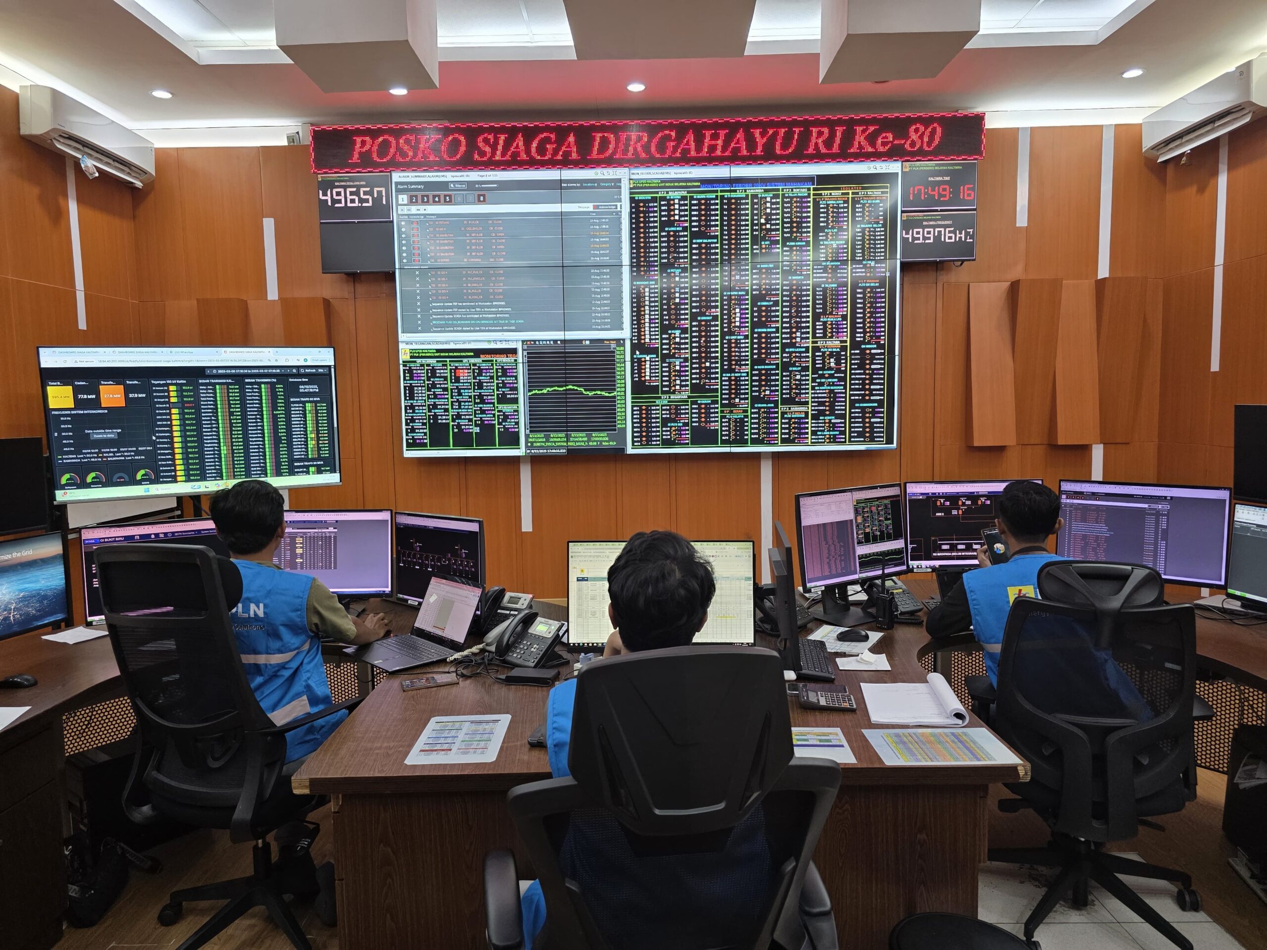 PLN UID Kaltimra
