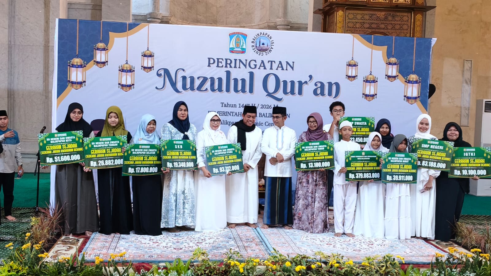 Pemkot Balikpapan