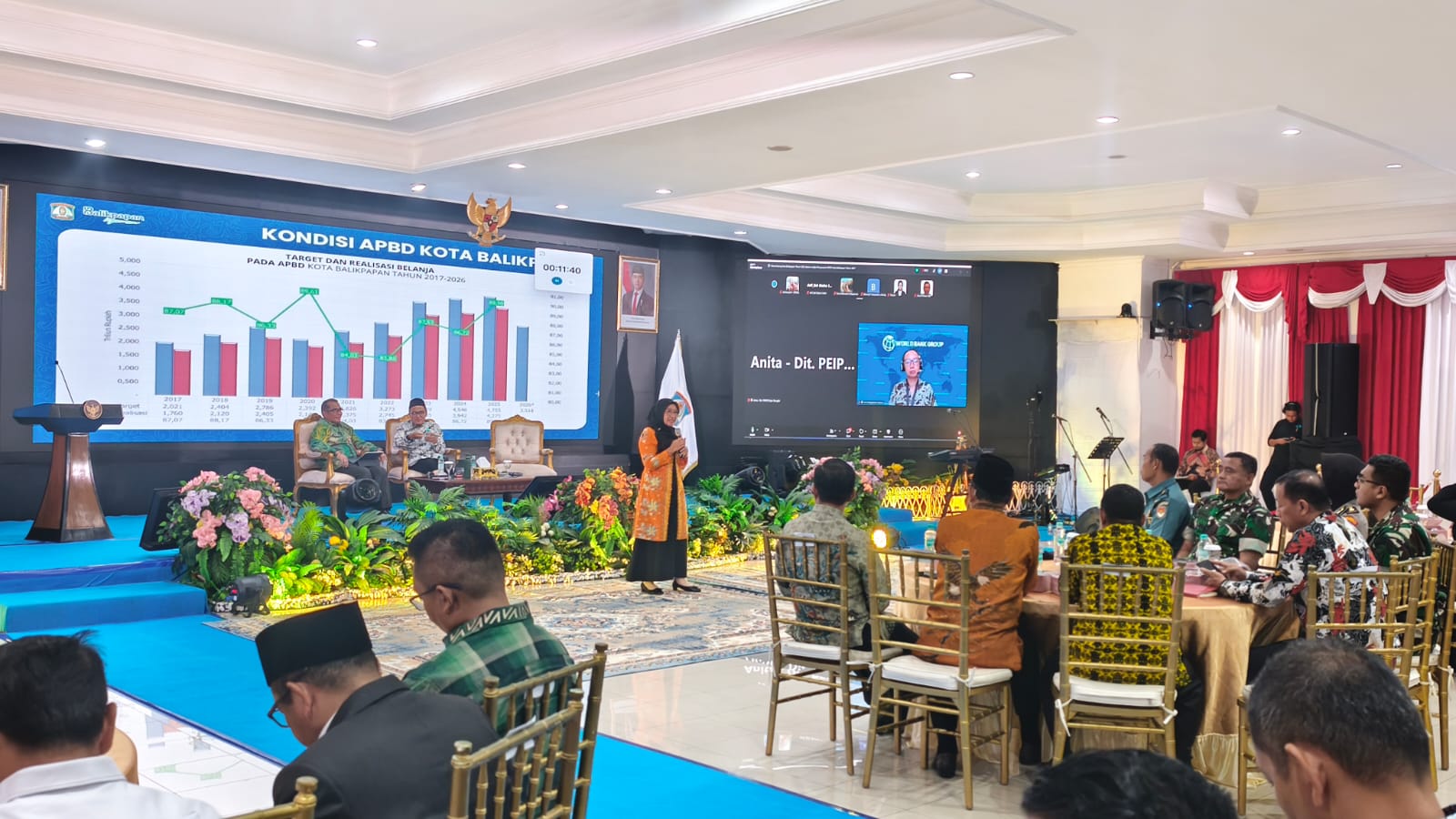 Pemkot Balikpapan