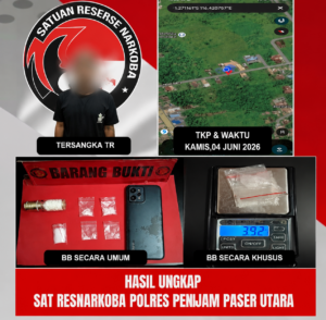 Polres PPU