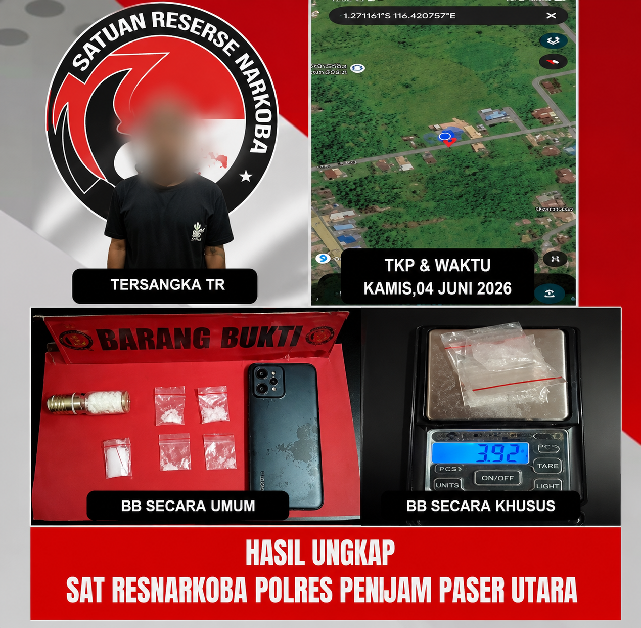Polres PPU