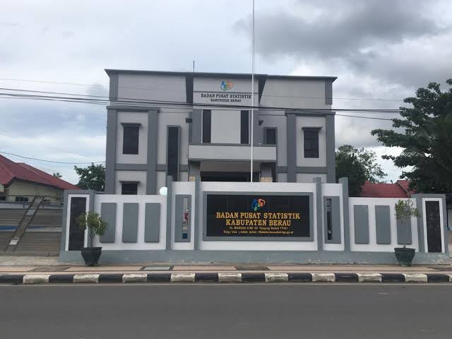 BPS