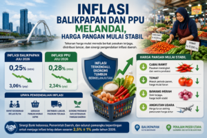 Inflasi Balikpapan