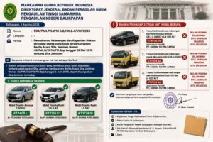 Ilustrasi surat dari PN Balikpapan terkait objek sita jaminan dan sita eksekusi.