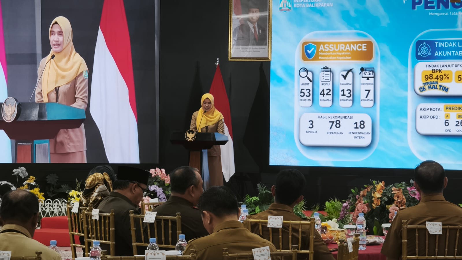 Pemkot Balikpapan