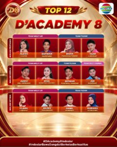 D'Academy 8 INDOSIAR