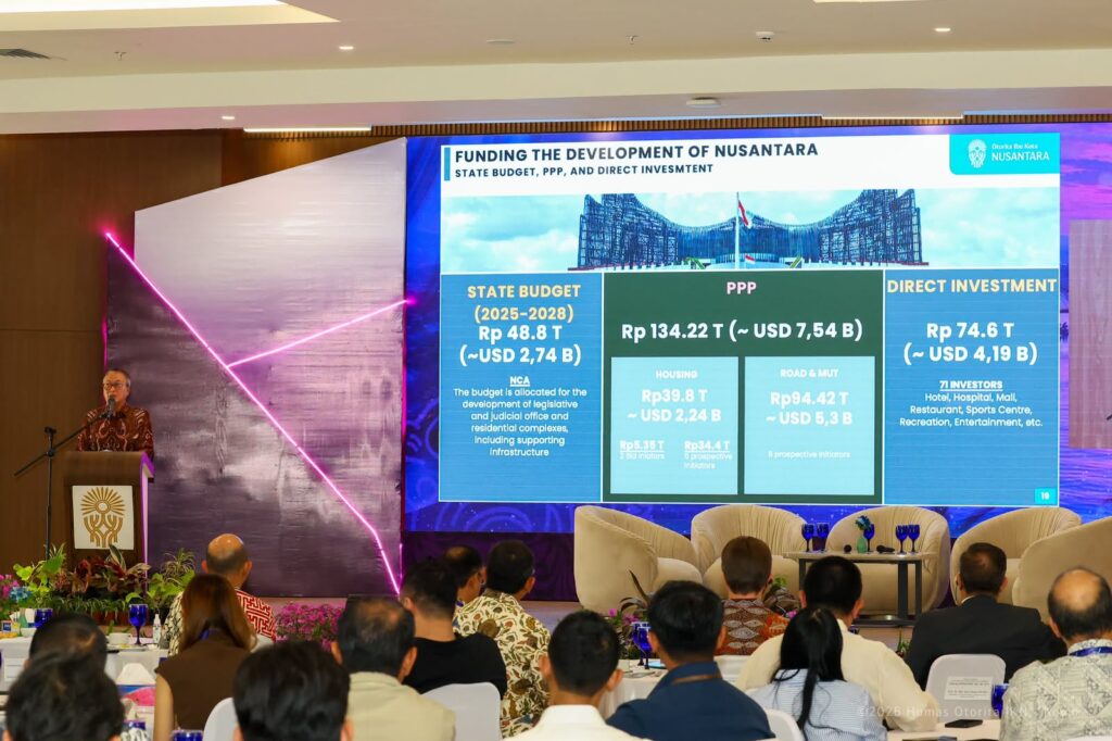 Mahakam Investment Forum 2026